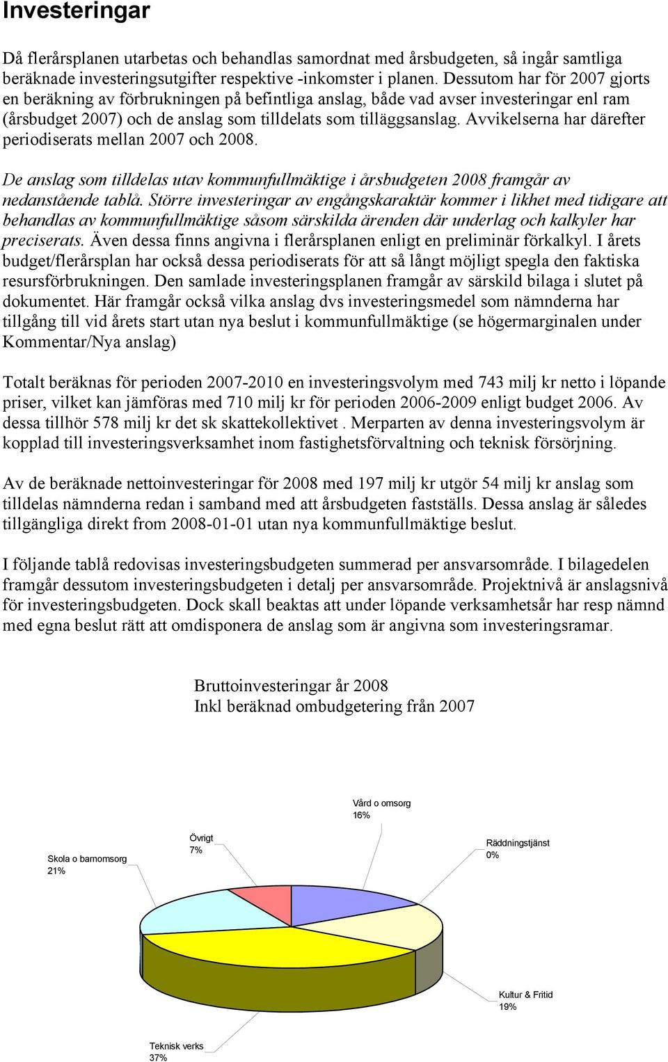 Avvikelserna har därefter periodiserats mellan 2007 och 2008. De anslag som tilldelas utav kommunfullmäktige i årsbudgeten 2008 framgår av nedanstående tablå.