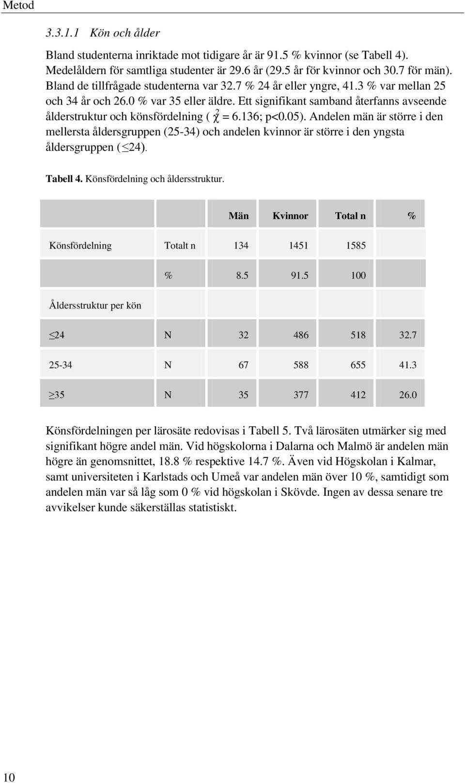 Ett signifikant samband återfanns avseende ålderstruktur och könsfördelning ( χ 2 = 6.136; p<0.05).