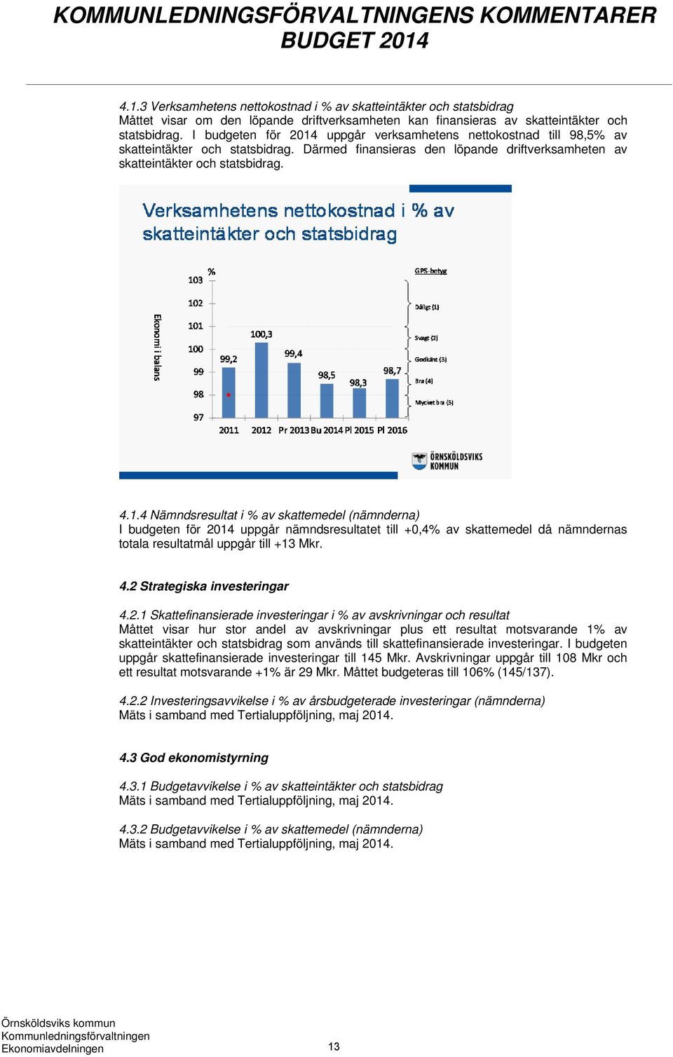 I budgeten för 2014 uppgår verksamhetens nettokostnad till 98,5% av skatteintäkter och statsbidrag. Därmed finansieras den löpande driftverksamheten av skatteintäkter och statsbidrag. 4.1.4 Nämndsresultat i % av skattemedel (nämnderna) I budgeten för 2014 uppgår nämndsresultatet till +0,4% av skattemedel då nämndernas totala resultatmål uppgår till +13 Mkr.