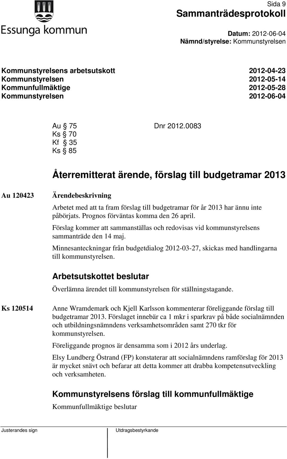 Prognos förväntas komma den 26 april. Förslag kommer att sammanställas och redovisas vid kommunstyrelsens sammanträde den 14 maj.