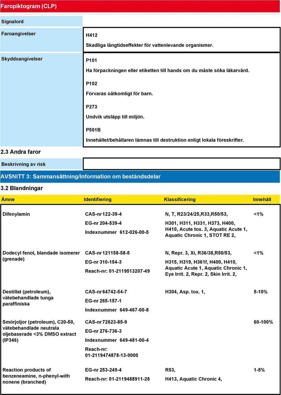 3 Andra faror Beskrivning av risk AVSNITT 3: Sammansättning/Information om beståndsdelar 3.