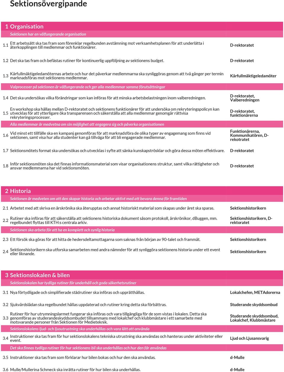 2 Det ska tas fram och befästas rutiner för kontinuerlig uppföljning av sektionens budget. D-rektoratet 1.