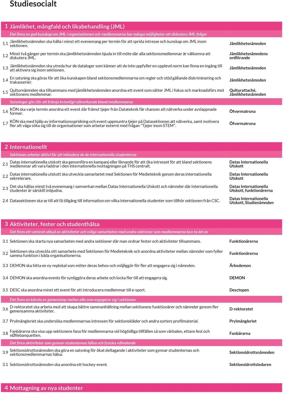 och kunskap om JML inom sektionen. Minst två gånger per termin ska jämlikhetsnämnden bjuda in till möte där alla sektionsmedlemmar är välkomna att diskutera JML.