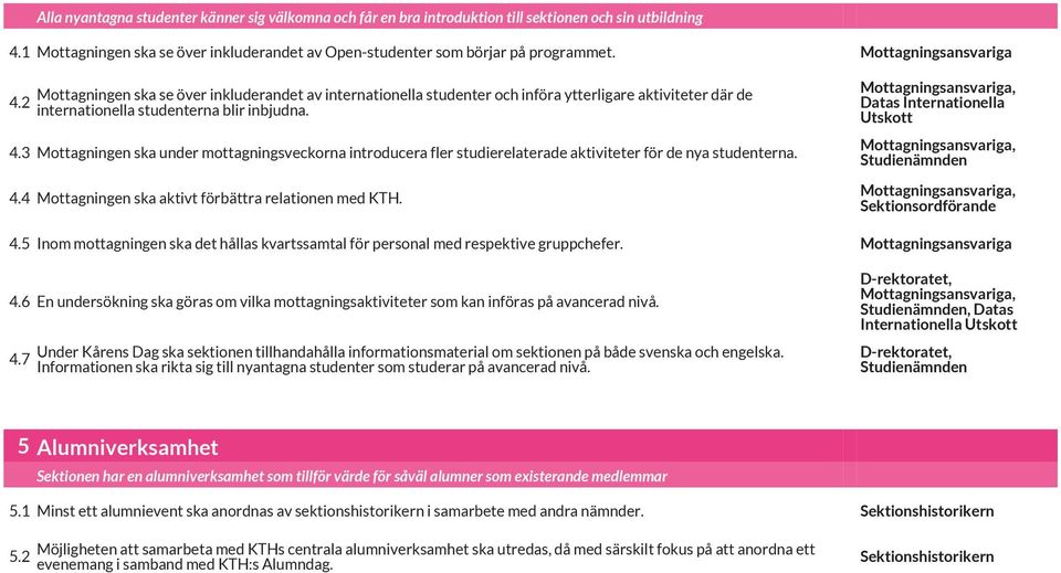 4.4 Mottagningen ska aktivt förbättra relationen med KTH. Mottagningsansvariga, Datas Internationella Utskott Mottagningsansvariga, Studienämnden Mottagningsansvariga, Sektionsordförande 4.