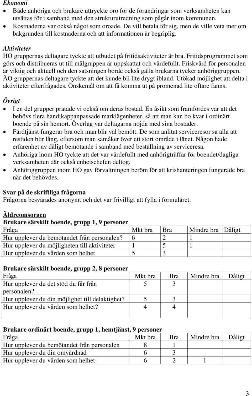 Aktiviteter HO gruppernas deltagare tyckte att utbudet på fritidsaktiviteter är bra. Fritidsprogrammet som görs och distribueras ut till målgruppen är uppskattat och värdefullt.