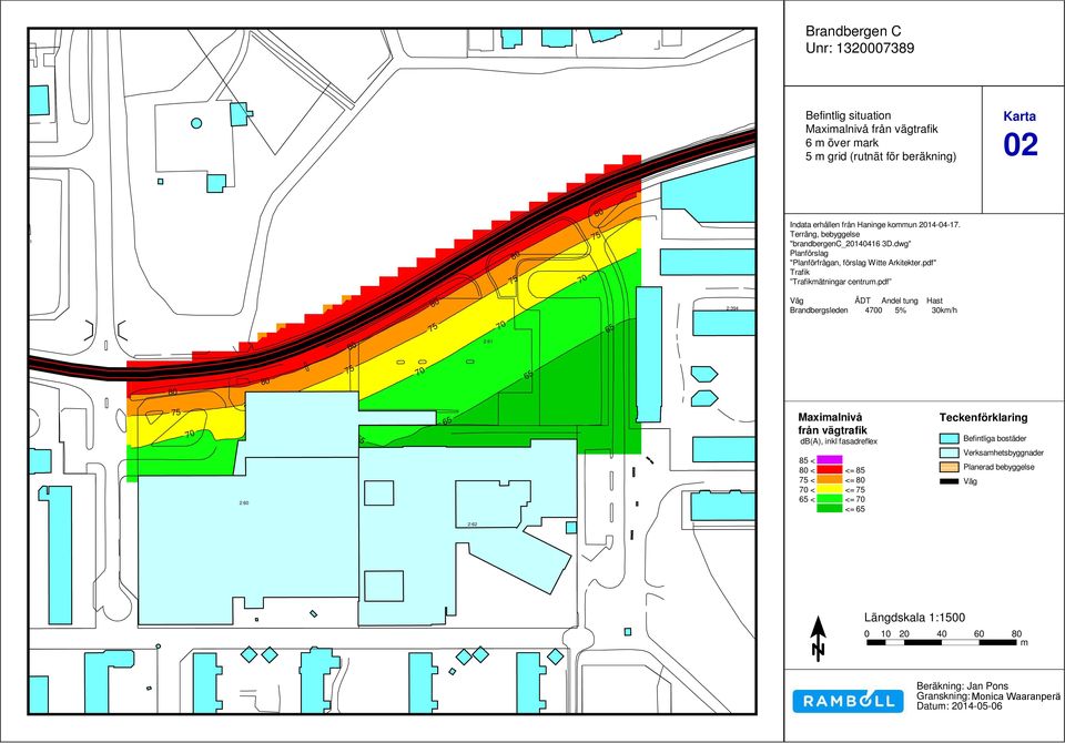 pdf" Trafik Trafikmätningar centrum.