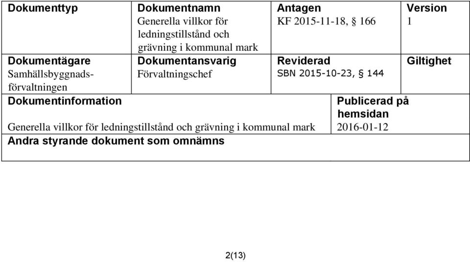 Förvaltningschef SBN 2015-10-23, 144 förvaltningen Dokumentinformation Publicerad på hemsidan Generella