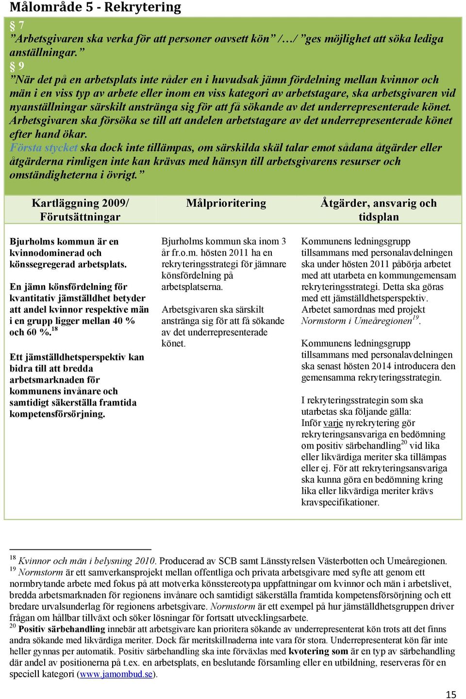 särskilt anstränga sig för att få sökande av det underrepresenterade könet. Arbetsgivaren ska försöka se till att andelen arbetstagare av det underrepresenterade könet efter hand ökar.