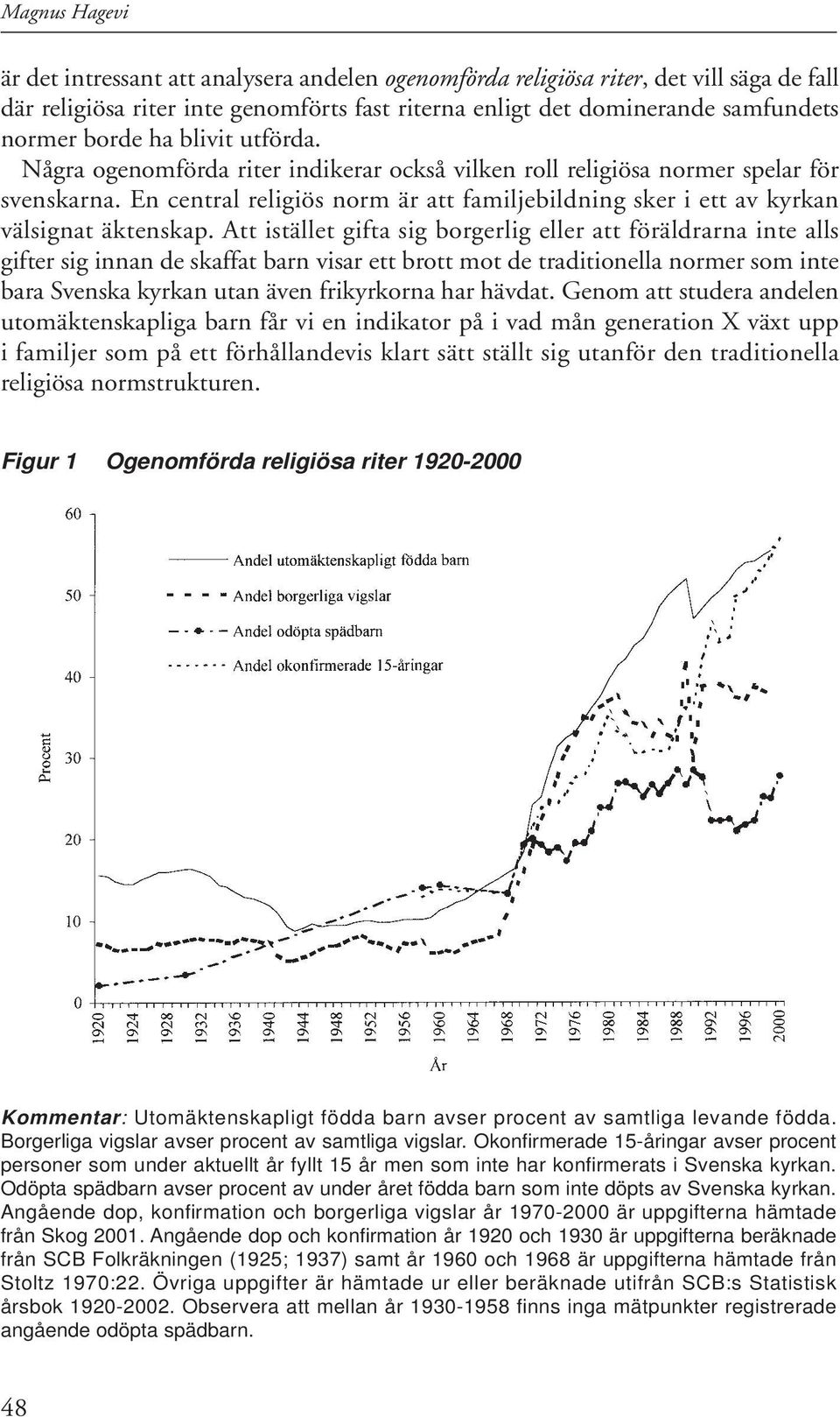 En central religiös norm är att familjebildning sker i ett av kyrkan välsignat äktenskap.