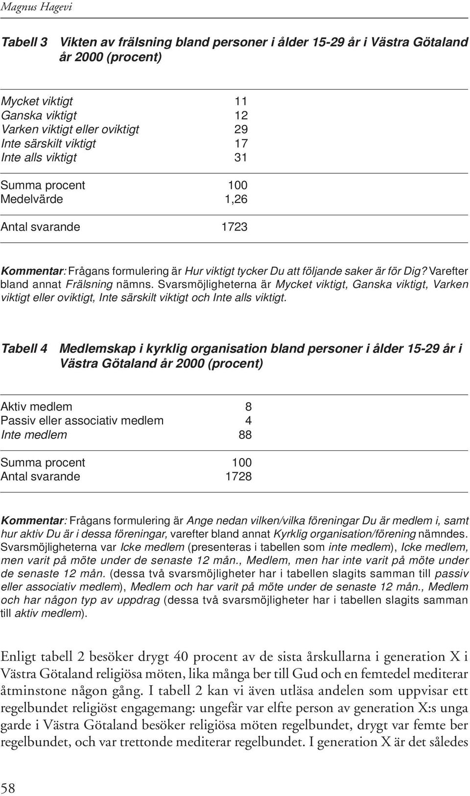 Varefter bland annat Frälsning nämns. Svarsmöjligheterna är Mycket viktigt, Ganska viktigt, Varken viktigt eller oviktigt, Inte särskilt viktigt och Inte alls viktigt.