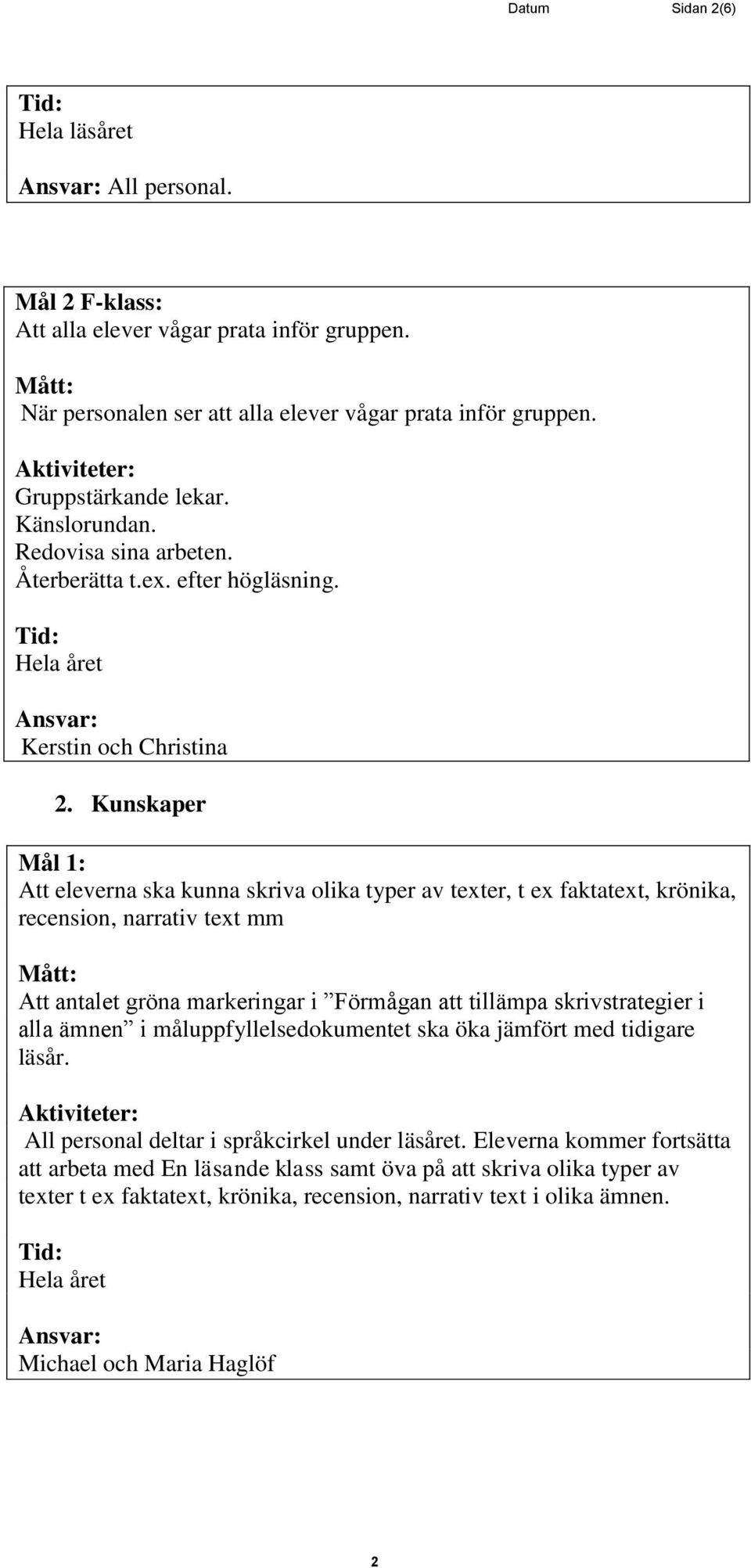 Kunskaper Mål 1: Att eleverna ska kunna skriva olika typer av texter, t ex faktatext, krönika, recension, narrativ text mm Att antalet gröna markeringar i Förmågan att tillämpa skrivstrategier i