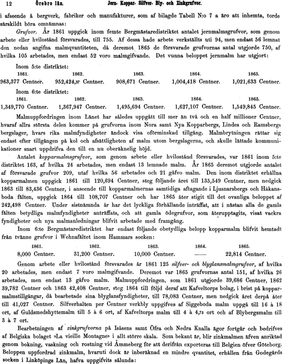 Af dessa hade arbete verkställts uti 94, men endast 56 lemnat den nedan angifna malmqvantiteten, då deremot 1865 de försvarade grufvornas antal utgjorde 750, af hvilka 105 arbetades, men endast 52