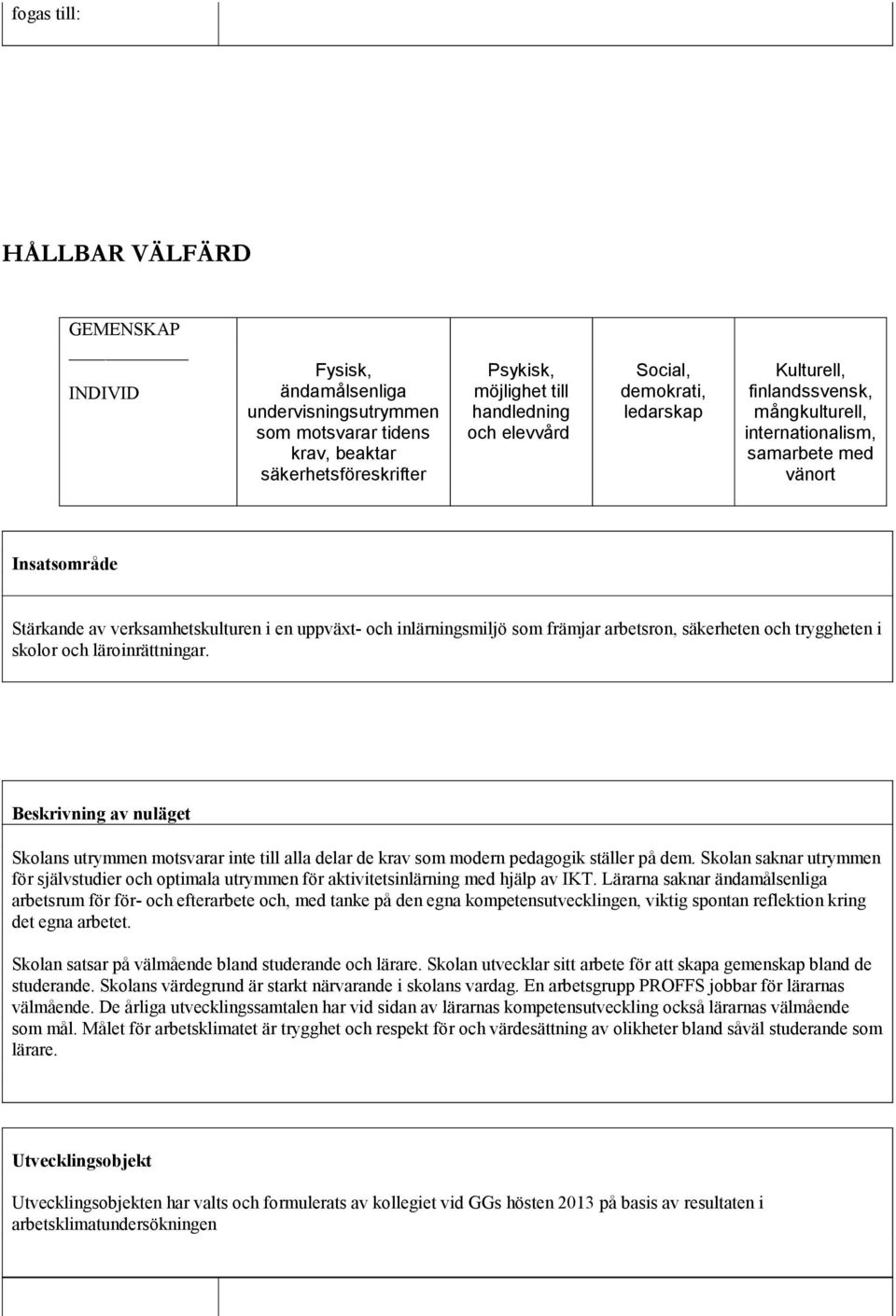 främjar arbetsron, säkerheten och tryggheten i skolor och läroinrättningar. Beskrivning av nuläget Skolans utrymmen motsvarar inte till alla delar de krav som modern pedagogik ställer på dem.
