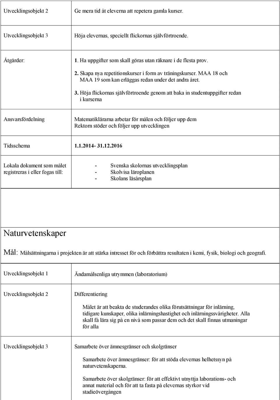 Höja flickornas självförtroende genom att baka in studentuppgifter redan i kurserna Matematiklärarna arbetar för målen och följer upp dem Rektorn stöder och följer upp utvecklingen Tidsschema 1.