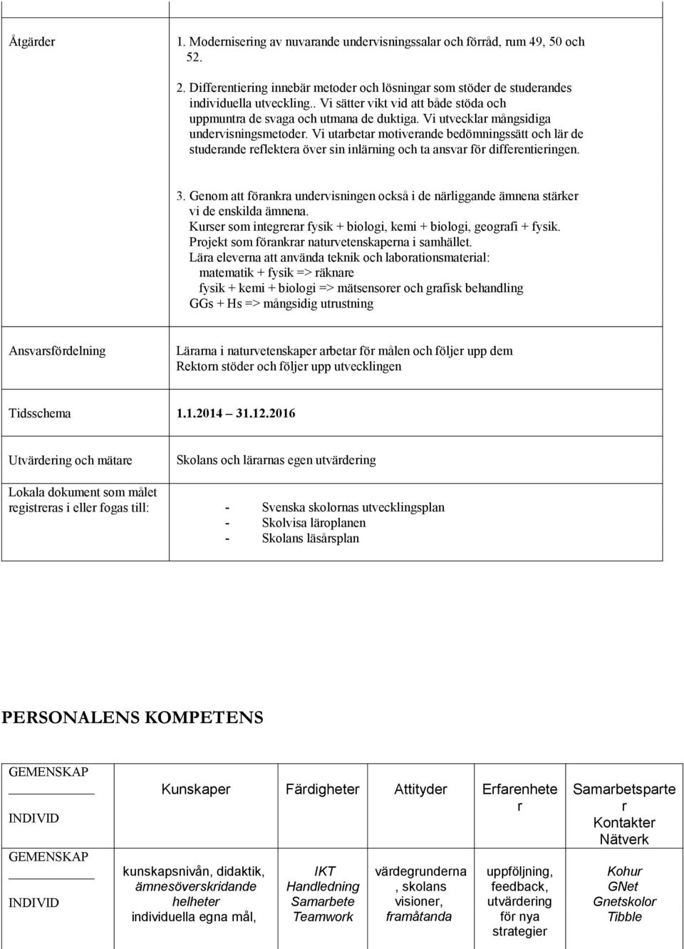 Vi utarbetar motiverande bedömningssätt och lär de studerande reflektera över sin inlärning och ta ansvar för differentieringen. 3.