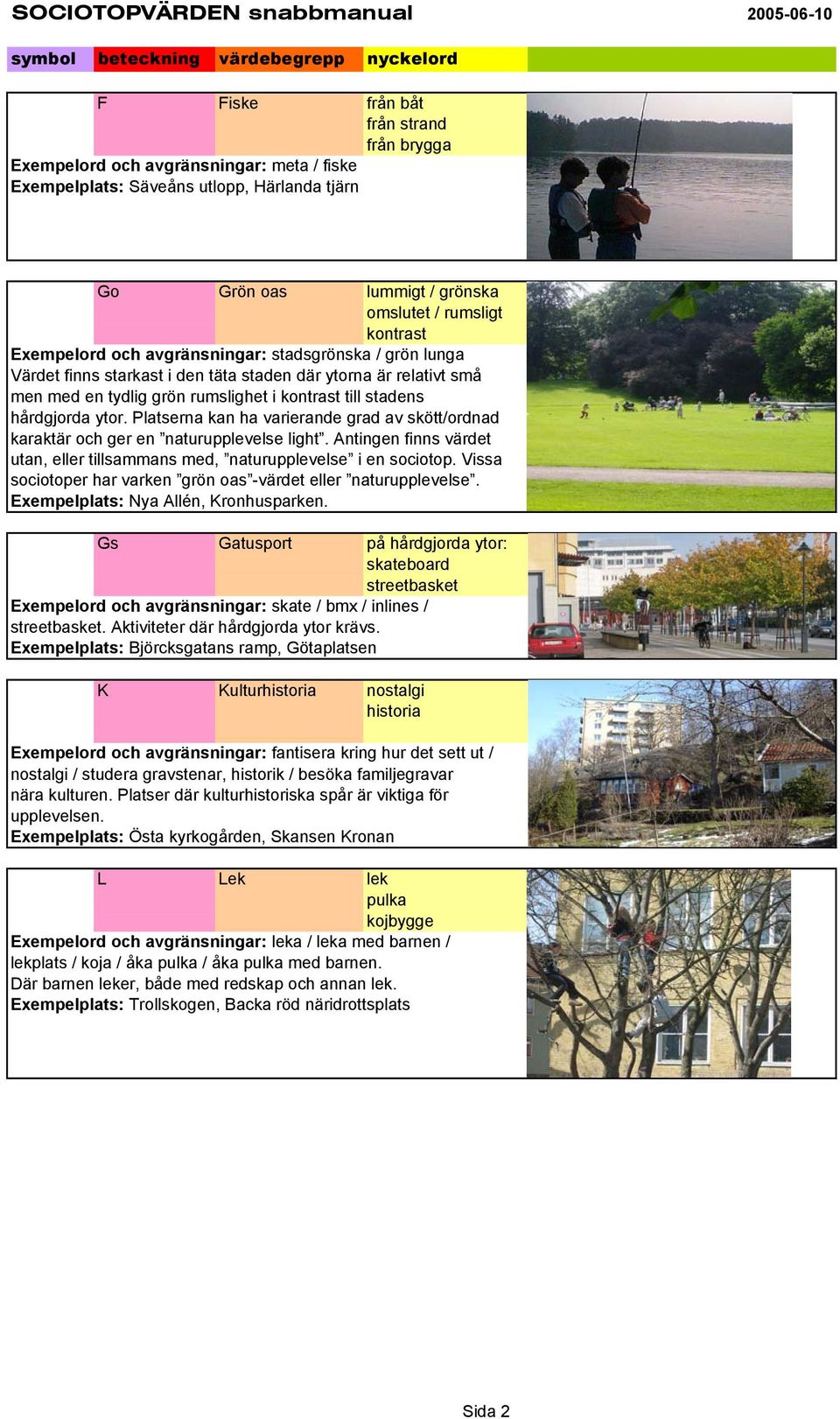 Platserna kan ha varierande grad av skött/ordnad karaktär och ger en naturupplevelse light. Antingen finns värdet utan, eller tillsammans med, naturupplevelse i en sociotop.