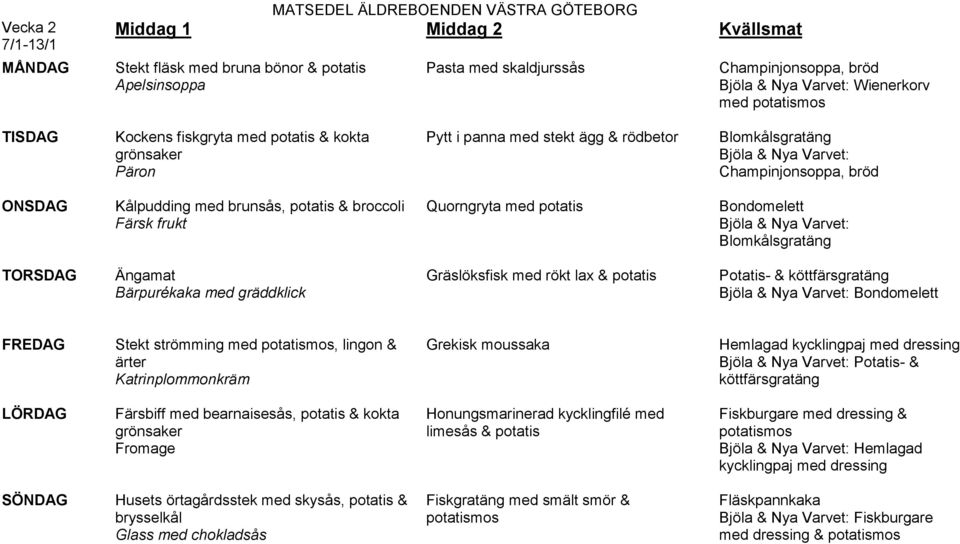 Ängamat Bärpurékaka med gräddklick Gräslöksfisk med rökt lax & potatis Potatis- & köttfärsgratäng Bondomelett Stekt strömming med, lingon & ärter Katrinplommonkräm Grekisk moussaka Hemlagad