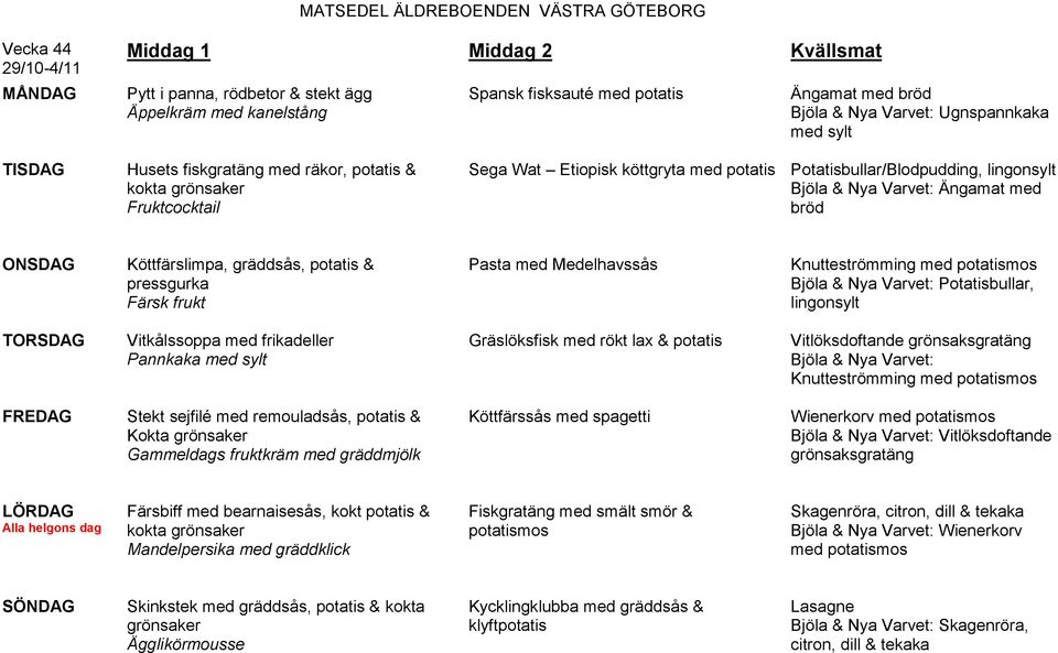 Knutteströmming med Potatisbullar, lingonsylt Vitkålssoppa med frikadeller Pannkaka med sylt Gräslöksfisk med rökt lax & potatis Vitlöksdoftande grönsaksgratäng Knutteströmming med Stekt sejfilé med