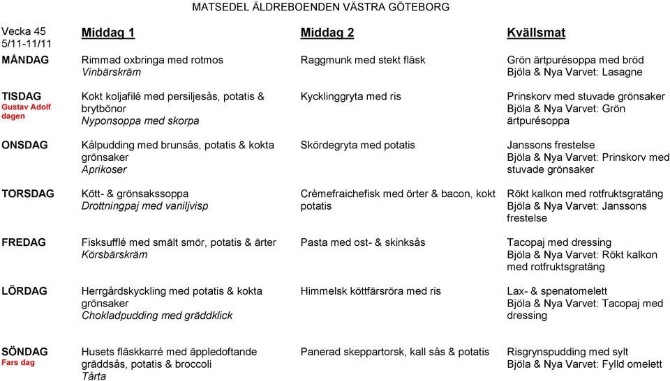 Kött- & grönsakssoppa Drottningpaj med vaniljvisp Crèmefraichefisk med örter & bacon, kokt potatis Rökt kalkon med rotfruktsgratäng Janssons frestelse Fisksufflé med smält smör, potatis & ärter
