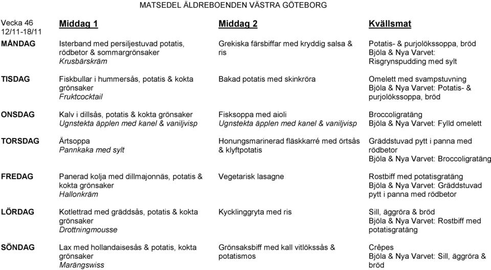 & vaniljvisp Fisksoppa med aioli Ugnstekta äpplen med kanel & vaniljvisp Broccoligratäng Ärtsoppa Pannkaka med sylt Honungsmarinerad fläskkarré med örtsås & klyftpotatis Gräddstuvad pytt i panna med