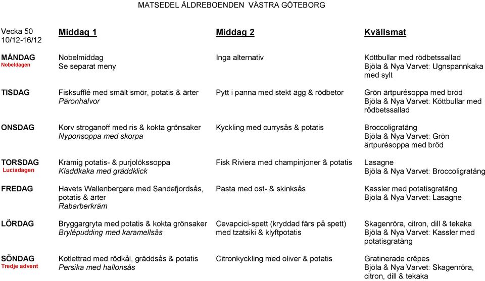 med bröd Luciadagen Krämig potatis- & purjolökssoppa Kladdkaka med gräddklick Fisk Riviera med champinjoner & potatis Lasagne Broccoligratäng Havets Wallenbergare med Sandefjordsås, potatis & ärter