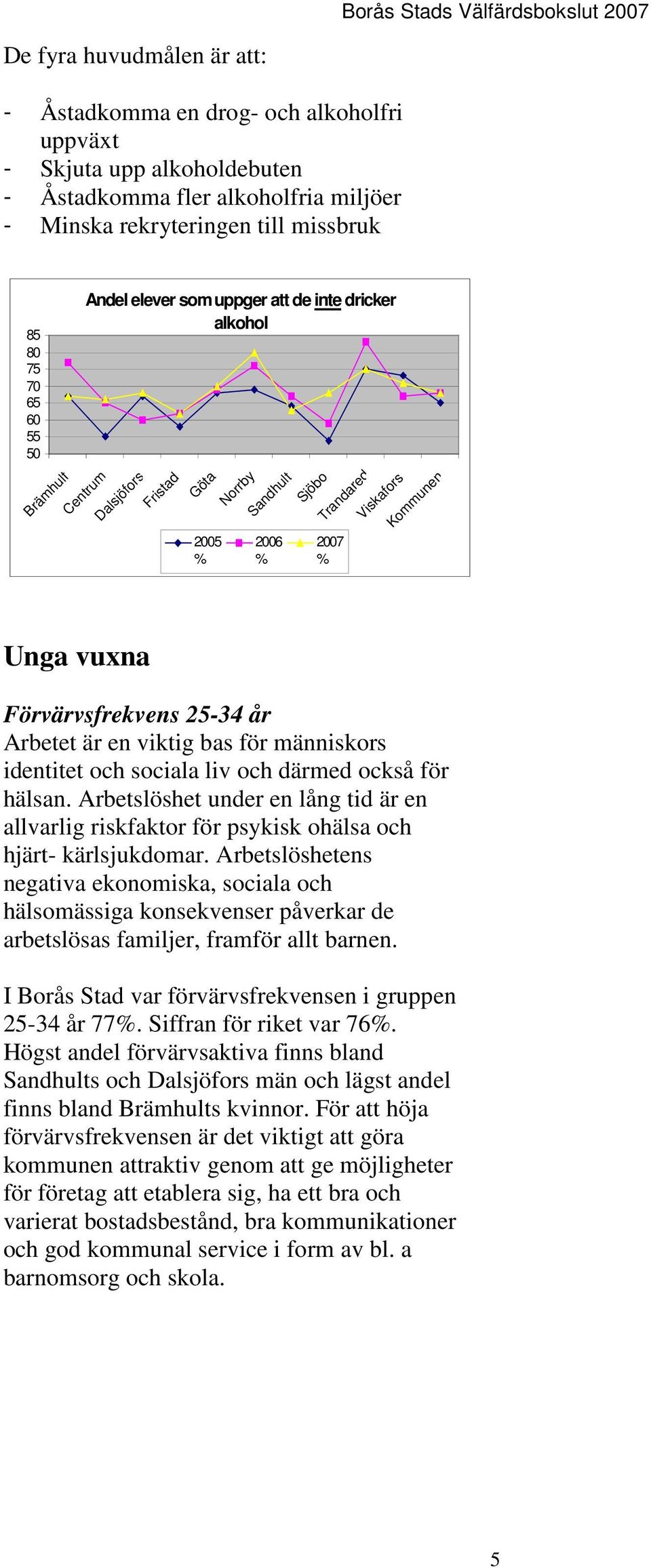 år Arbetet är en viktig bas för människors identitet och sociala liv och därmed också för hälsan. Arbetslöshet under en lång tid är en allvarlig riskfaktor för psykisk ohälsa och hjärt- kärlsjukdomar.