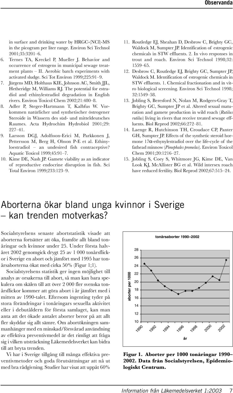 Jürgens MD, Holthaus KIE, Johnson AC, Smith JJL, Hetheridge M, Williams RJ. The potential for estradiol and ethinylestradiol degradation in English rivers. Environ Toxicol Chem 2002;21:480 8.