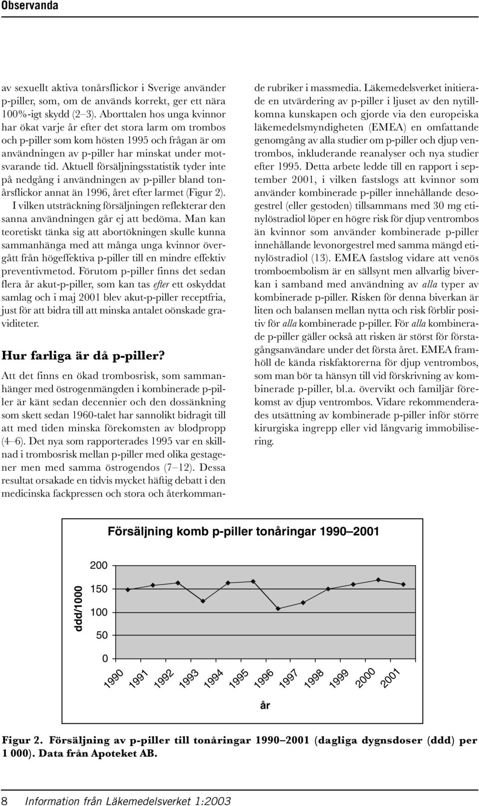 Aktuell försäljningsstatistik tyder inte på nedgång i användningen av p-piller bland tonårsflickor annat än 1996, året efter larmet (Figur 2).