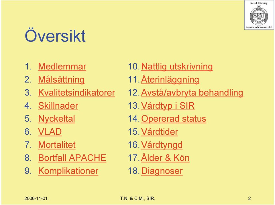 Nattlig utskrivning 11.Återinläggning 12.Avstå/avbryta behandling 13.