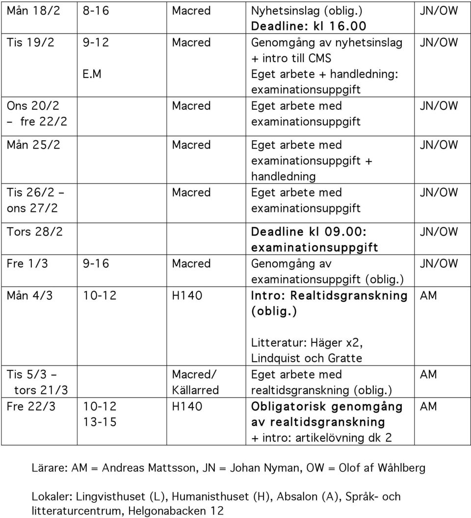 00: Fre 1/3 9-16 Genomgång av Mån 4/3 10-12 Intro: Realtidsgranskning Litteratur: Häger x2, Lindquist och Gratte Tis 5/3 tors 21/3 /