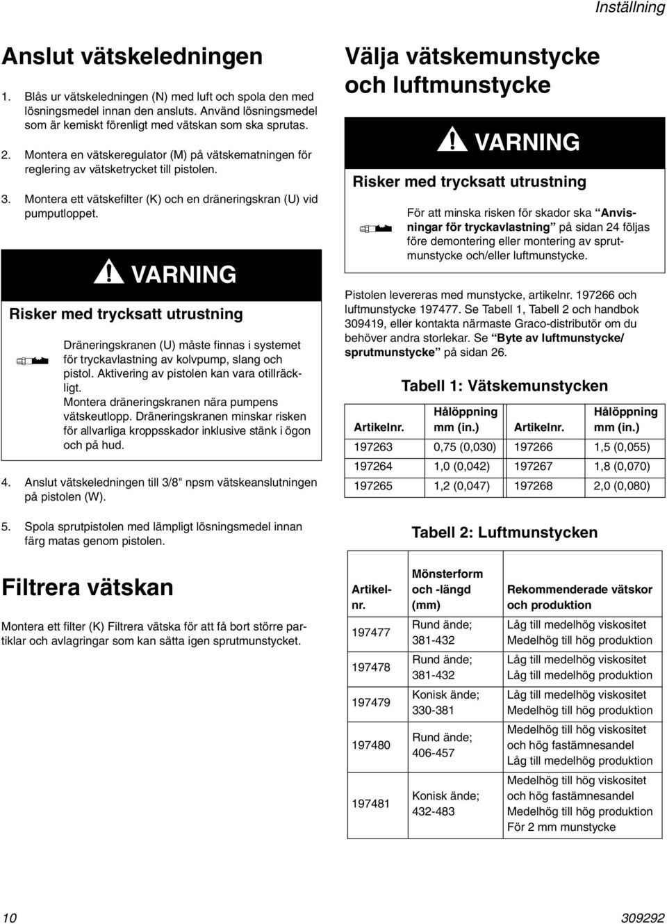 VARNING Risker med trycksatt utrustning Dräneringskranen (U) måste finnas i systemet för tryckavlastning av kolvpump, slang och pistol. Aktivering av pistolen kan vara otillräckligt.