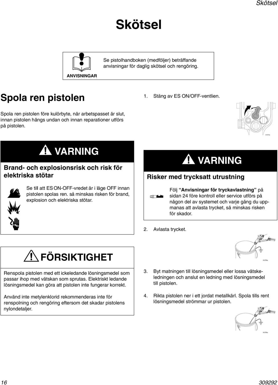 I ES O ti273a VARNING Brand- och explosionsrisk och risk för elektriska stötar Se till att ES ON-OFF-vredet är i läge OFF innan pistolen spolas ren.