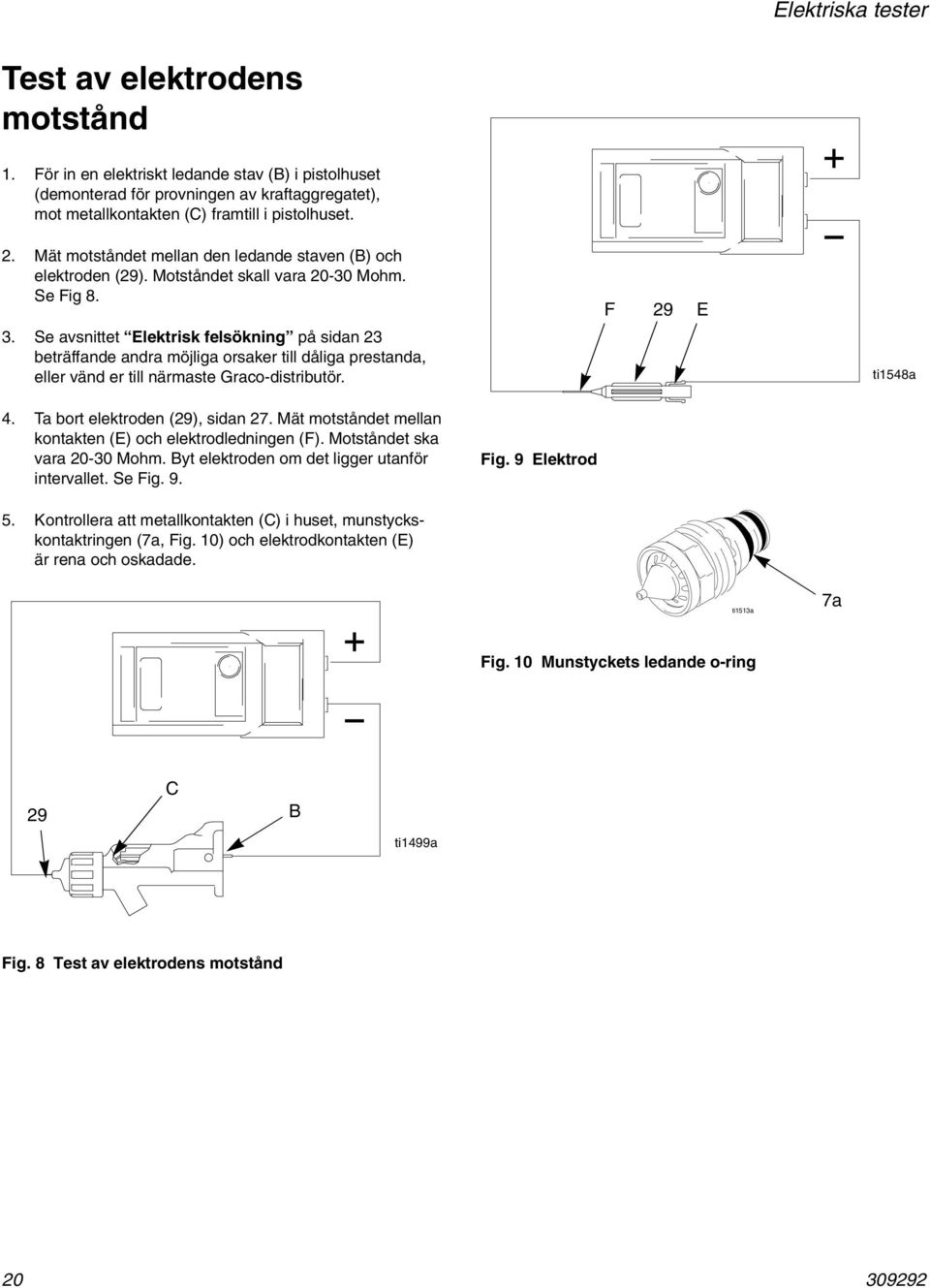Se avsnittet Elektrisk felsökning på sidan 23 beträffande andra möjliga orsaker till dåliga prestanda, eller vänd er till närmaste Graco-distributör. F 29 E ti548a 4.