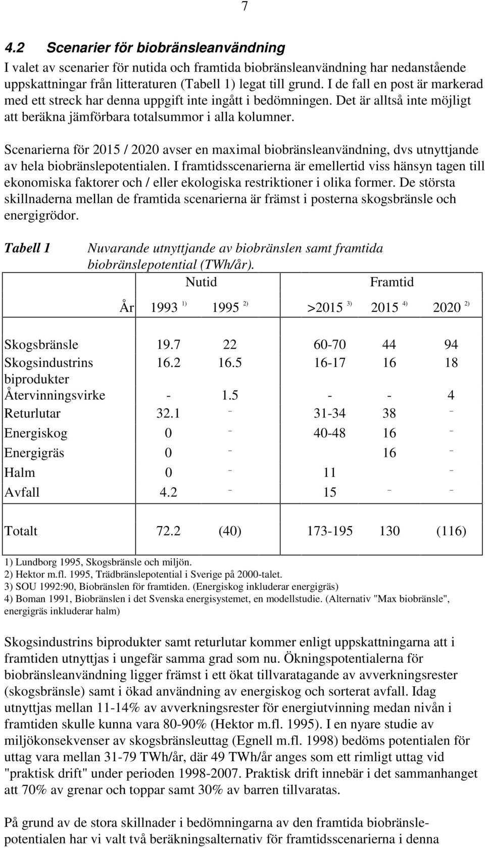 Scenarierna för 2015 / 2020 avser en maximal biobränsleanvändning, dvs utnyttjande av hela biobränslepotentialen.