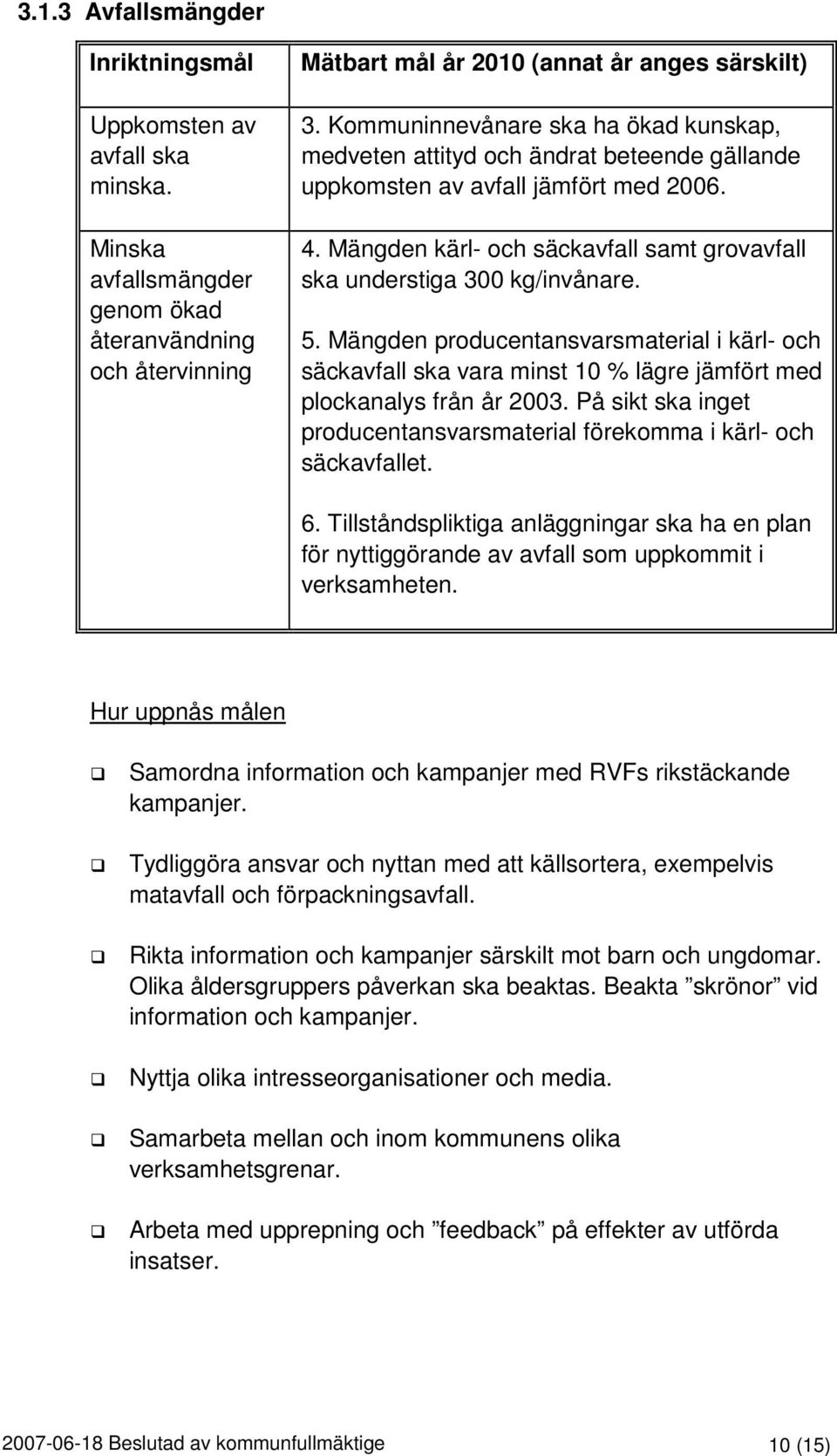 Mängden kärl- och säckavfall samt grovavfall ska understiga 300 kg/invånare. 5. Mängden producentansvarsmaterial i kärl- och säckavfall ska vara minst 10 % lägre jämfört med plockanalys från år 2003.