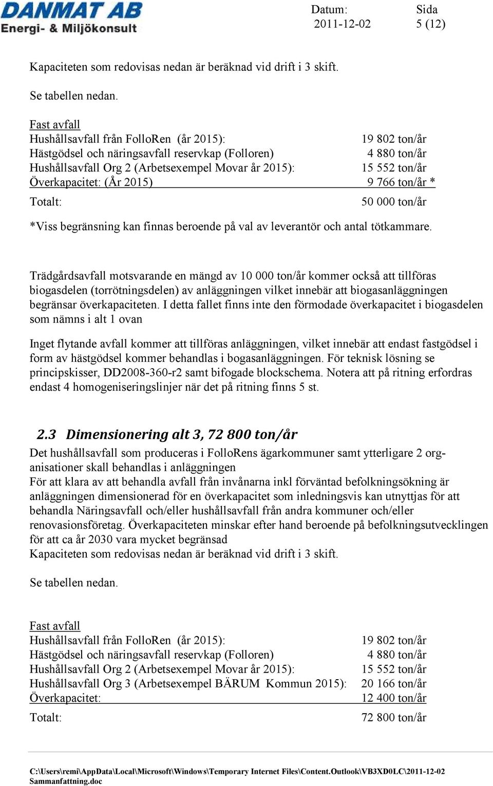 Överkapacitet: (År 2015) 9 766 ton/år * Totalt: 50 000 ton/år *Viss begränsning kan finnas beroende på val av leverantör och antal tötkammare.