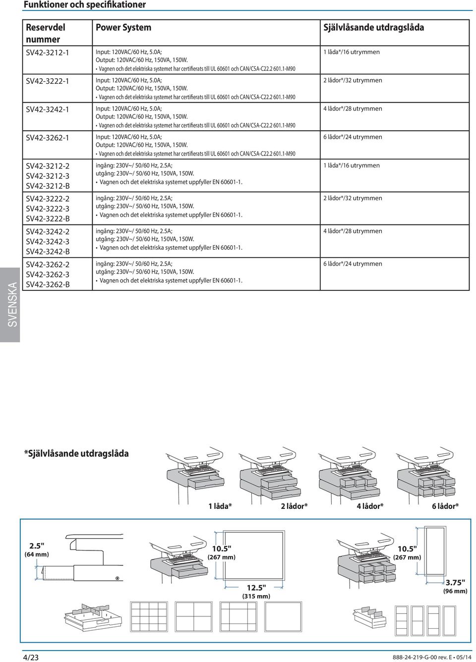 Vagnen och det elektriska systemet har certifierats till UL 60601 och CAN/CSA-C22.2 601.1-M90 2 lådor*/32 utrymmen SV42-3242-1 Input: 120VAC/60 Hz, 5.0A; Output: 120VAC/60 Hz, 150VA, 150W.