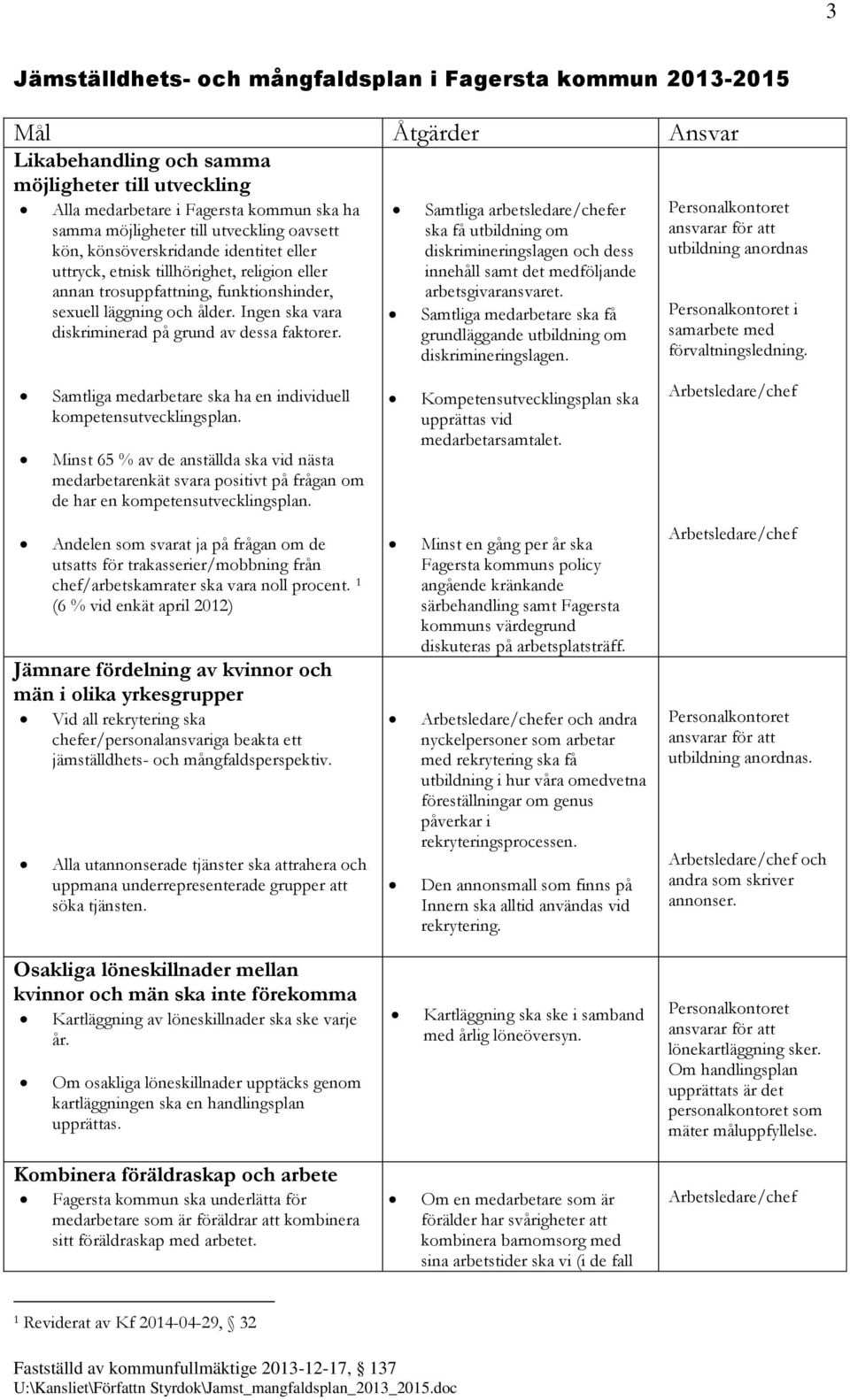 Ingen ska vara diskriminerad på grund av dessa faktorer. Samtliga arbetsledare/chefer ska få utbildning om diskrimineringslagen och dess innehåll samt det medföljande arbetsgivaransvaret.