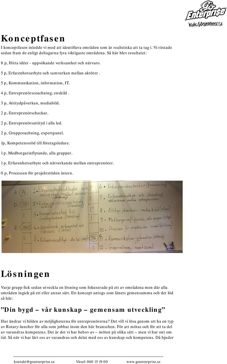 4 p, Entreprenörscoachning, enskild. 3 p, Attitydpåverkan, mediabild. 2 p, Entreprenörscheckar. 2 p, Entreprenörsattityd i alla led. 2 p, Gruppcoachning, expertpanel.