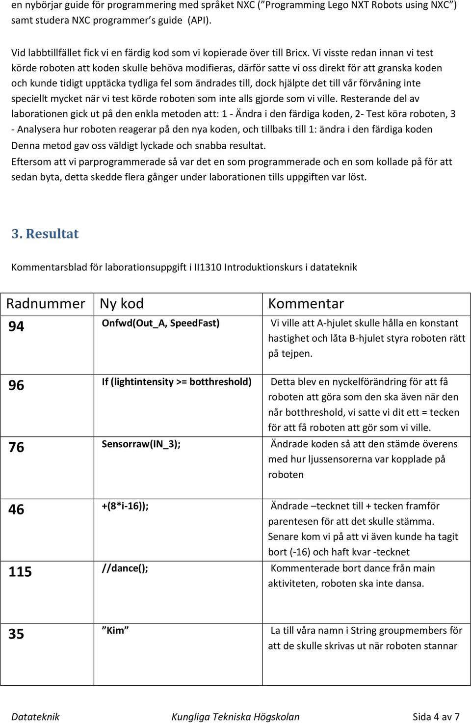 Vi visste redan innan vi test körde roboten att koden skulle behöva modifieras, därför satte vi oss direkt för att granska koden och kunde tidigt upptäcka tydliga fel som ändrades till, dock hjälpte