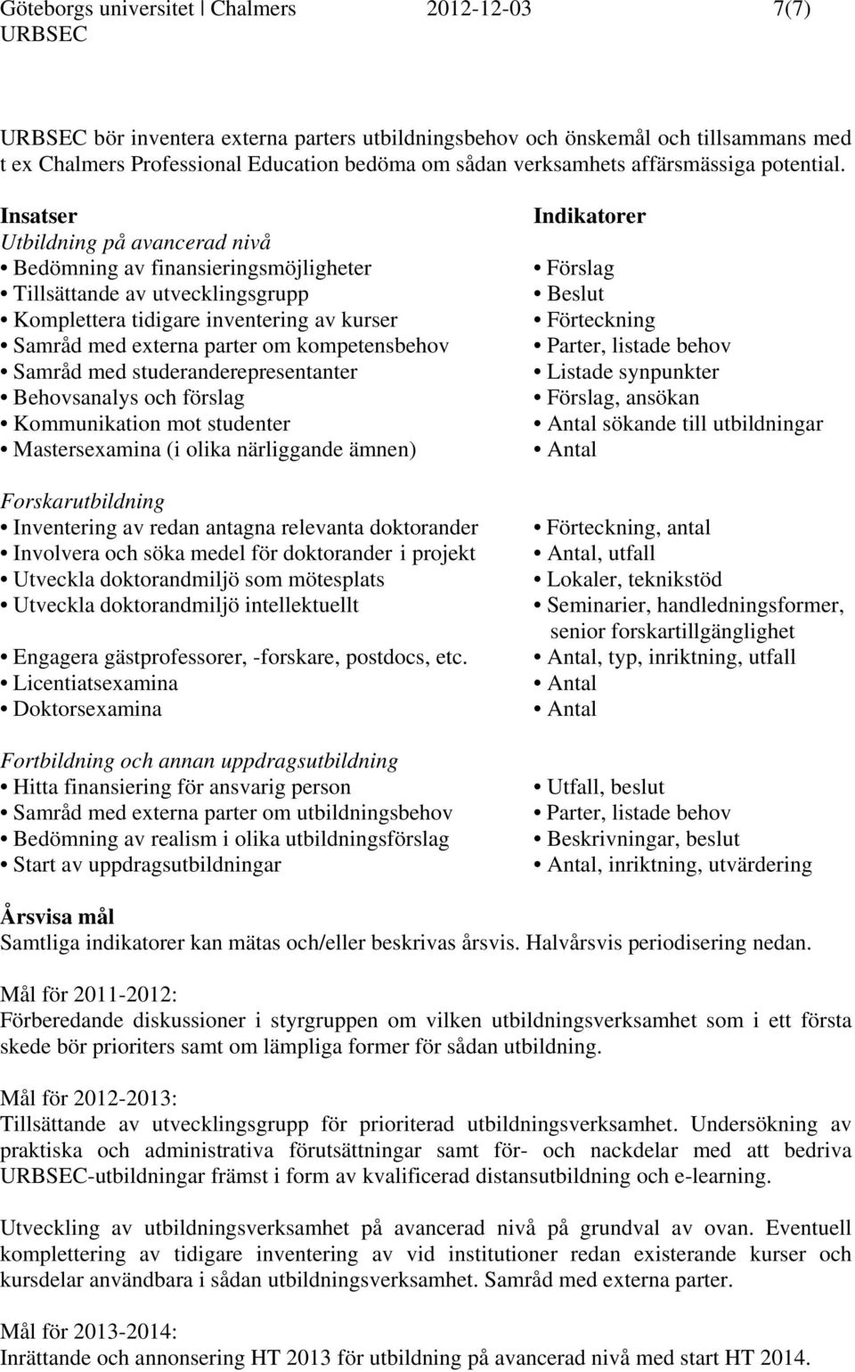 Utbildning på avancerad nivå Bedömning av finansieringsmöjligheter Tillsättande av utvecklingsgrupp Komplettera tidigare inventering av kurser Samråd med externa parter om kompetensbehov Samråd med