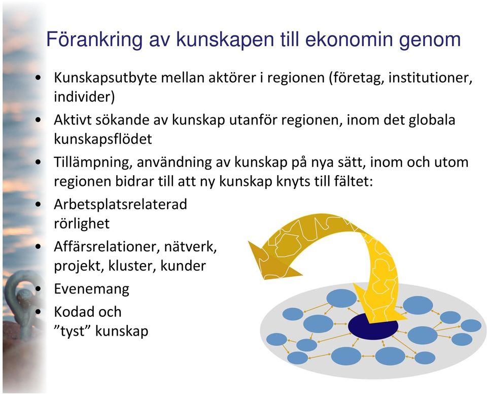 Tillämpning, användning av kunskap på nya sätt, inom och utom regionen bidrar till att ny kunskap knyts