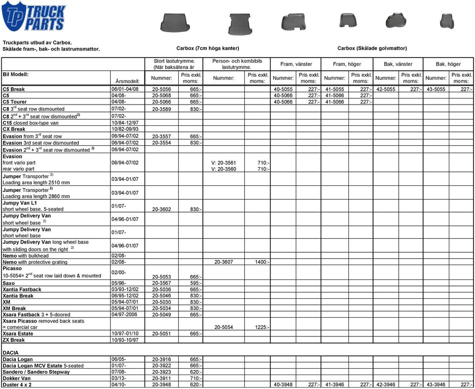 20-3557 665:- Evasion 3rd seat row dismounted 06/94-07/02 20-3554 830:- Evasion 2 nd + 3 rd seat row dismounted 2) 06/94-07/02 Evasion front vario part rear vario part Jumper Transporter 2) Loading