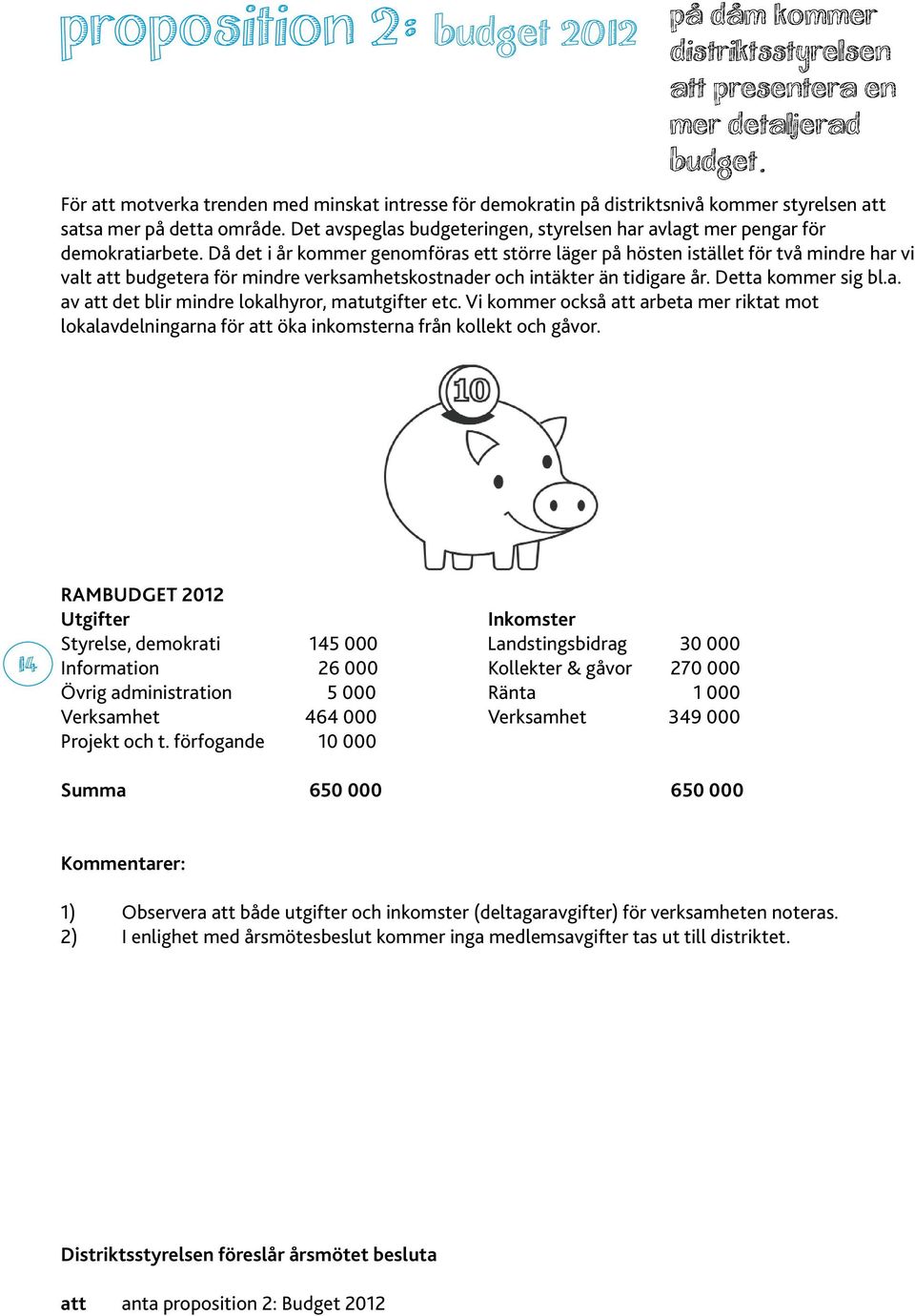 Då det i år kommer genomföras ett större läger på hösten istället för två mindre har vi valt att budgetera för mindre verksamhetskostnader och intäkter än tidigare år. Detta kommer sig bl.a. av att det blir mindre lokalhyror, matutgifter etc.