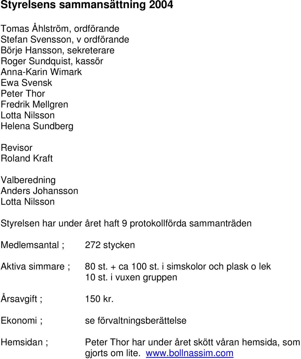 under året haft 9 protokollförda sammanträden Medlemsantal ; Aktiva simmare ; Årsavgift ; Ekonomi ; Hemsidan ; 272 stycken 80 st. + ca 100 st.