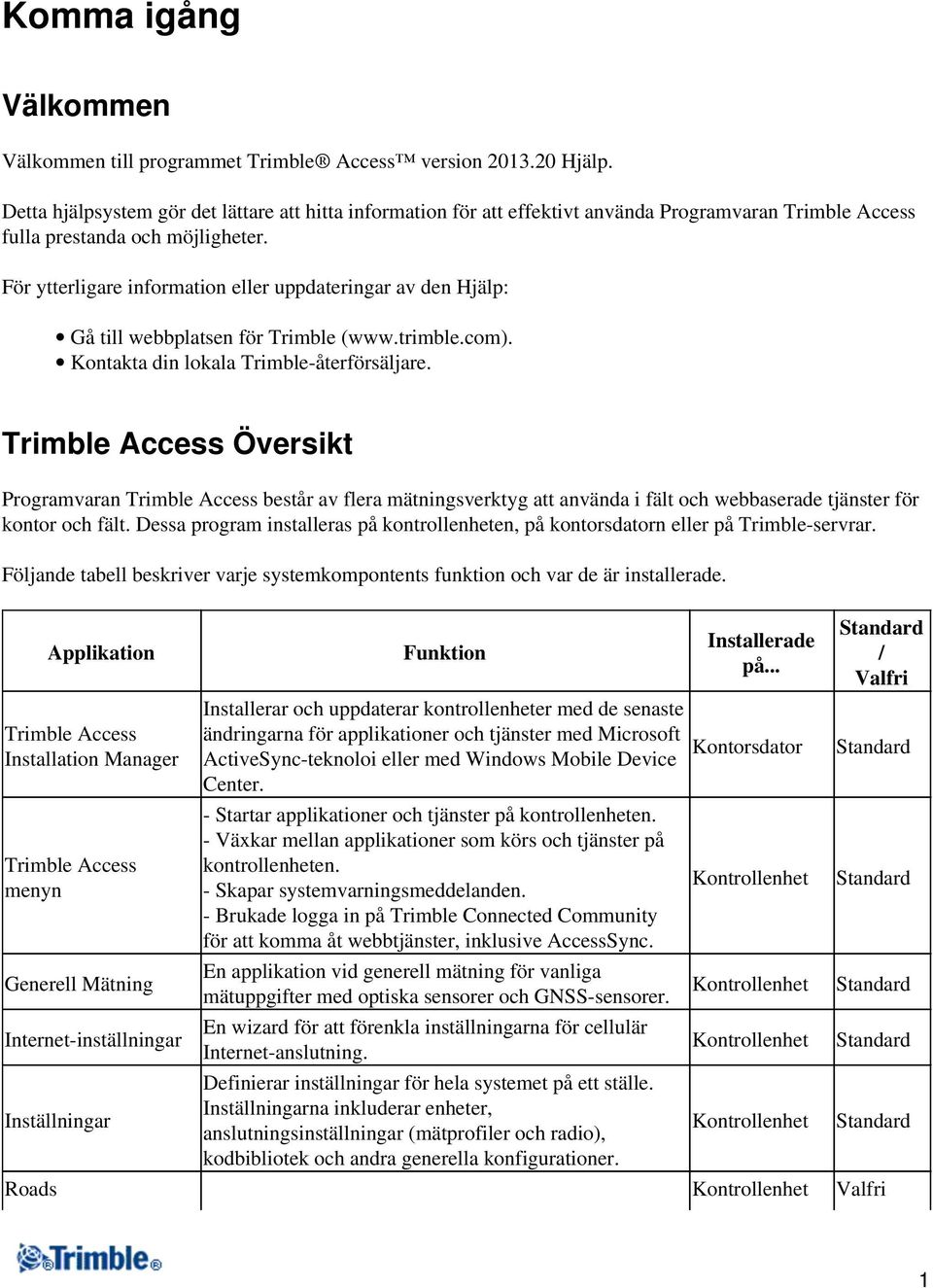 För ytterligare information eller uppdateringar av den Hjälp: Gå till webbplatsen för Trimble (www.trimble.com). Kontakta din lokala Trimble-återförsäljare.