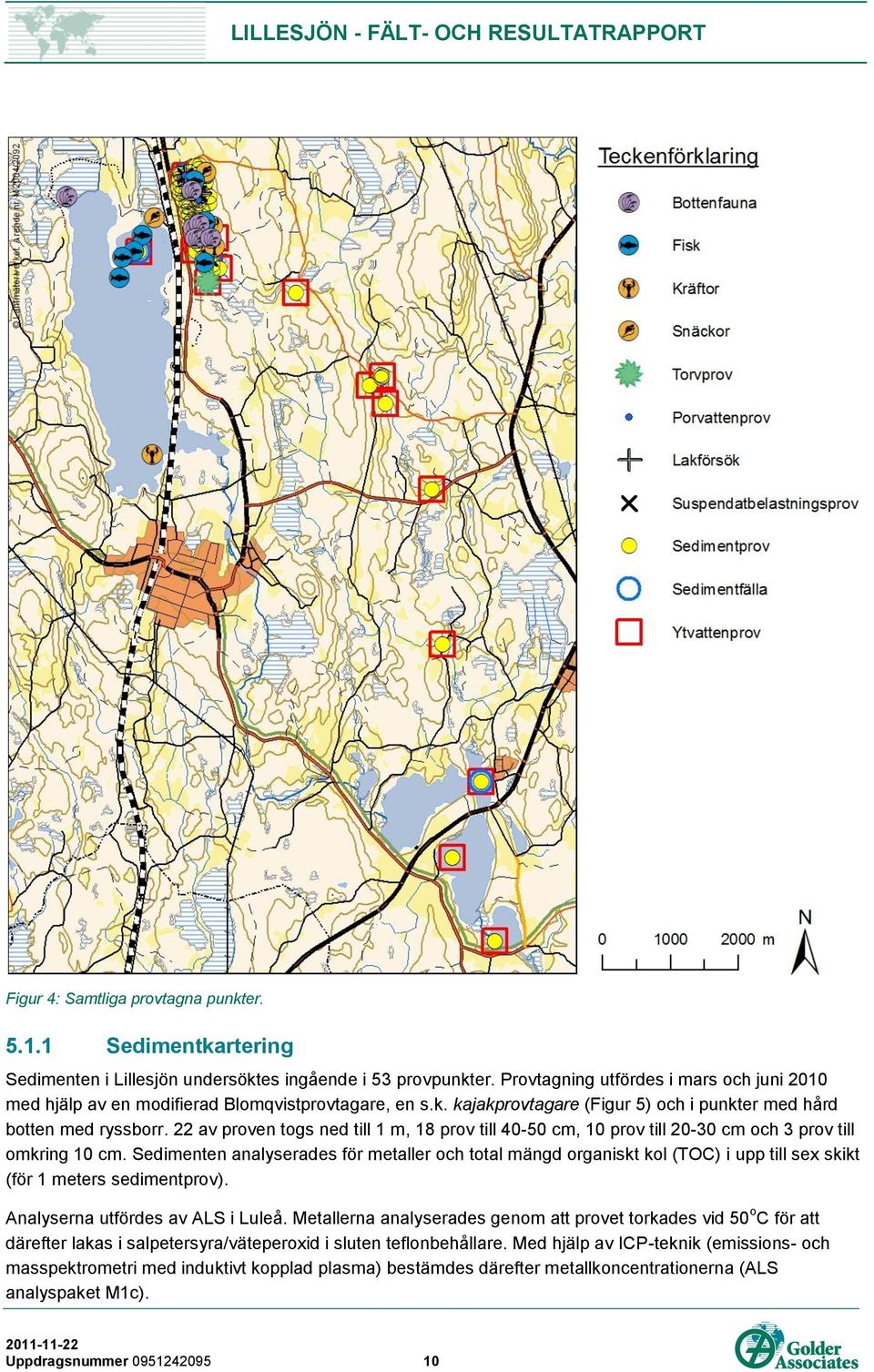 22 av proven togs ned till 1 m, 18 prov till 40-50 cm, 10 prov till 20-30 cm och 3 prov till omkring 10 cm.