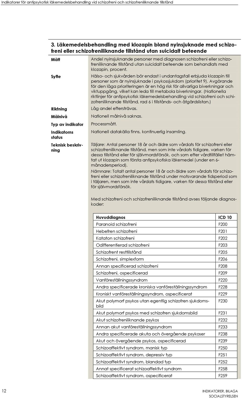 Hälso- och sjukvården bör endast i undantagsfall erbjuda klozapin till personer som är nyinsjuknade i psykossjukdom (prioritet 9).