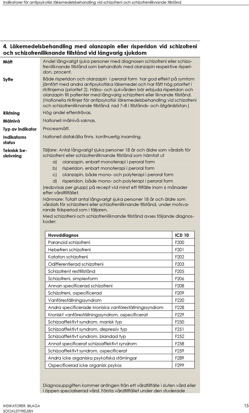 Både risperidon och olanzapin i peroral form har god effekt på symtom jämfört med andra antipsykotiska läkemedel och har fått hög prioritet i riktlinjerna (prioritet 2).