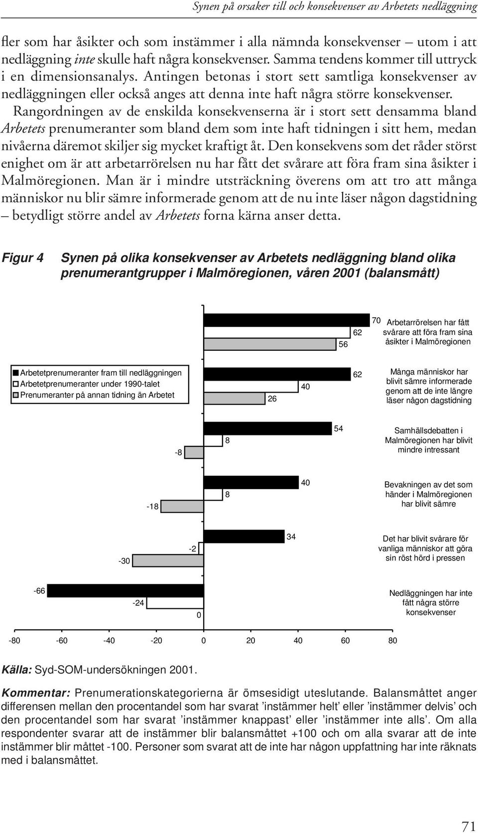 Rangordningen av de enskilda konsekvenserna är i stort sett densamma bland Arbetets prenumeranter som bland dem som inte haft tidningen i sitt hem, medan nivåerna däremot skiljer sig mycket kraftigt